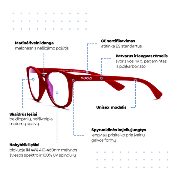 voozi optics nifty blue light blocking glasses